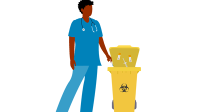 Reducing Waste Graphic