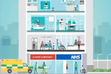 Hospital Graphic 0
